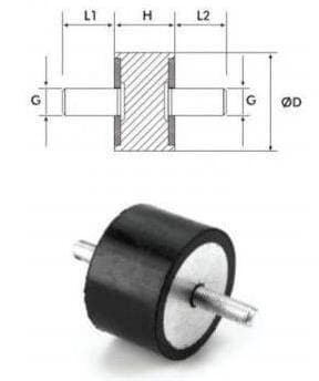 20x10 M6 A Tipi Kauçuk Takoz Pullu