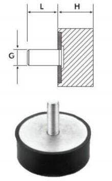 50x50 M10 D Tipi Kauçuk Takoz Pullu